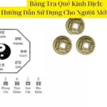 Bảng Tra Quẻ Kinh Dịch: Hướng Dẫn Sử Dụng Cho Người Mới Bắt Đầu