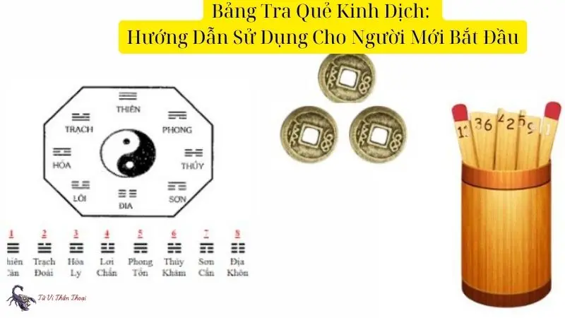 Bảng Tra Quẻ Kinh Dịch: Hướng Dẫn Sử Dụng Cho Người Mới Bắt Đầu