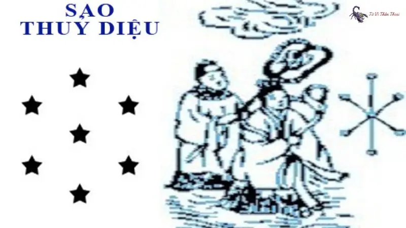 Sao Thủy Diệu Là Gì?